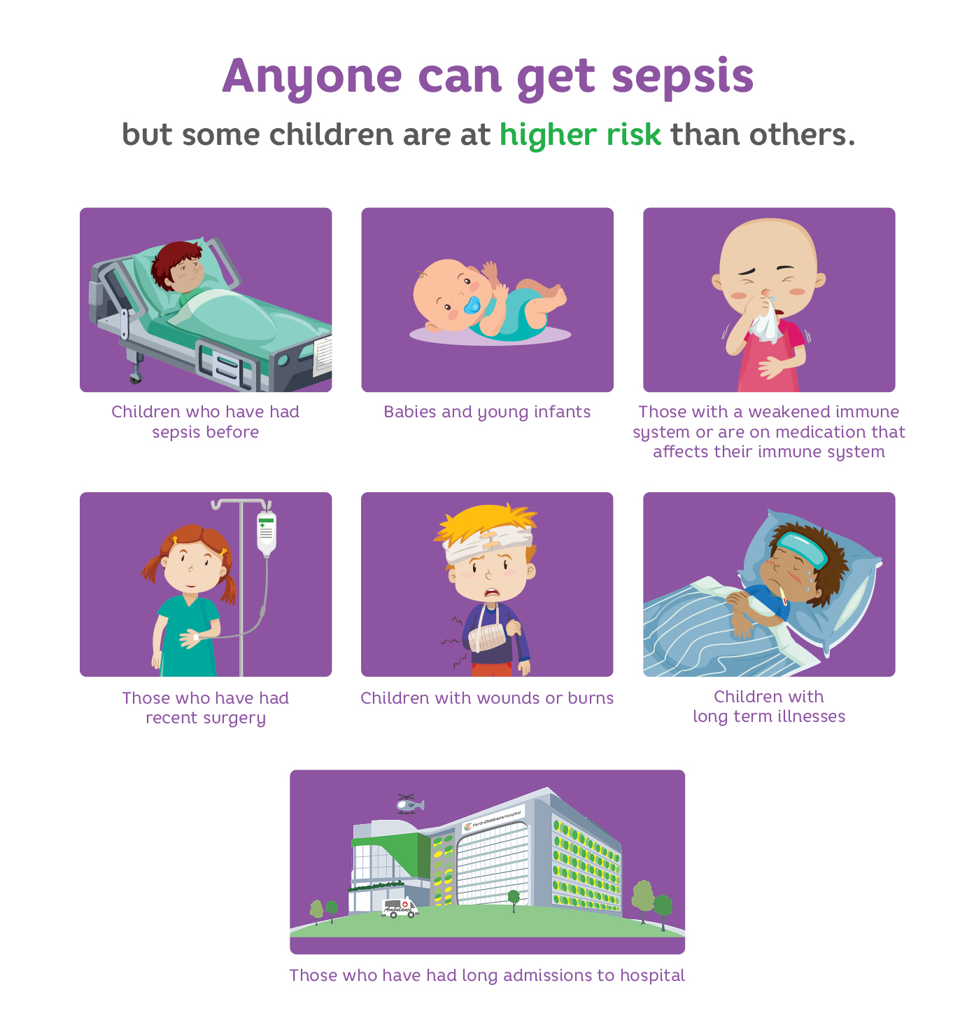 Sepsis